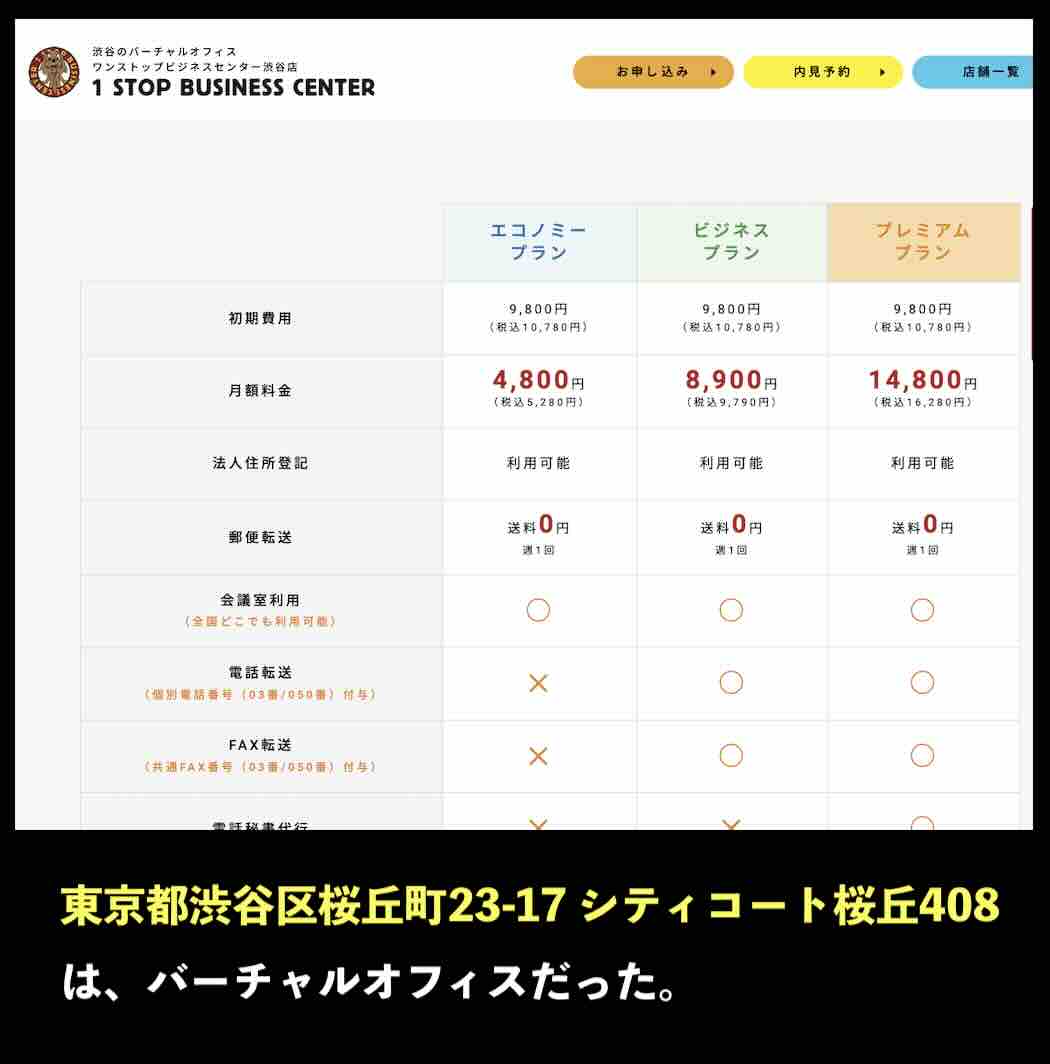 使用している住所はバーチャルオフィス